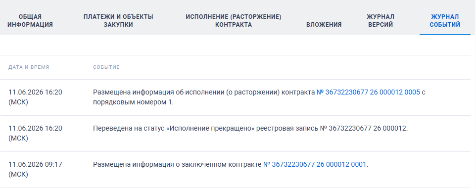 Администрация Смоленска заключила контракт с очередным перевозчиком