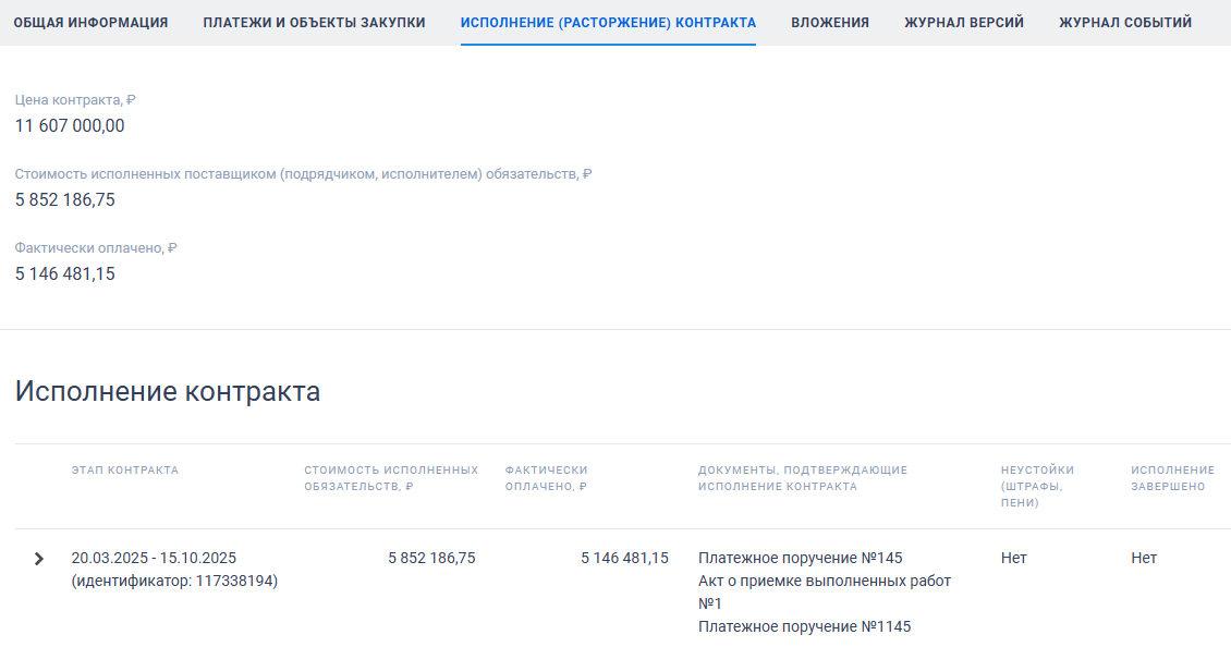 Суд не признал подрядчиков недобросовестными после срыва сроков благоустройства в Смоленске