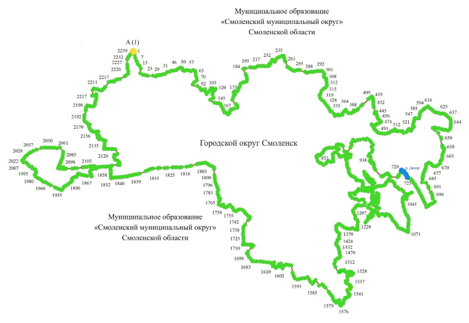 границ