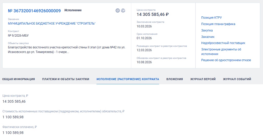 Смоленский заказчик отказался от контракта на строительство драккара