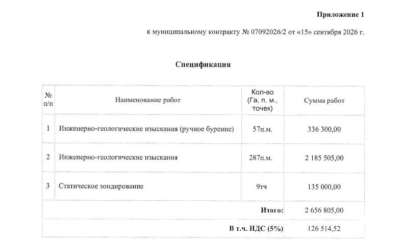 Администрация Смоленска выделила еще 2,66 миллиона рублей на борьбу с оползнем